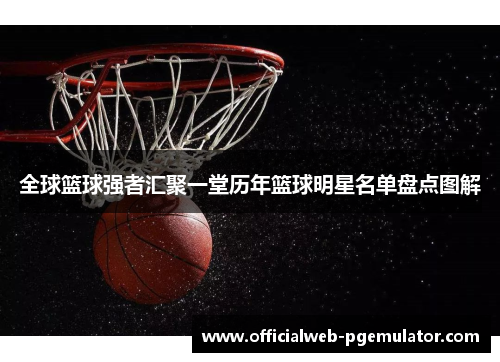 全球篮球强者汇聚一堂历年篮球明星名单盘点图解