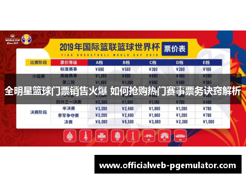全明星篮球门票销售火爆 如何抢购热门赛事票务诀窍解析