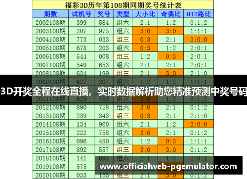 3D开奖全程在线直播，实时数据解析助您精准预测中奖号码
